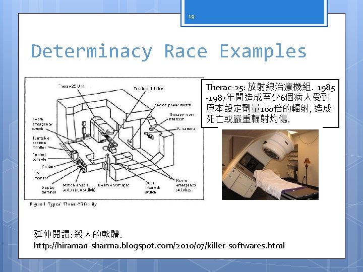 19 Determinacy Race Examples Therac-25: 放射線治療機組. 1985 -1987年間造成至少 6個病人受到 原本設定劑量 100倍的輻射, 造成 死亡或嚴重輻射灼傷. 延伸閱讀: