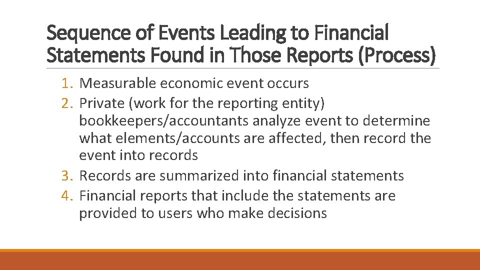 Sequence of Events Leading to Financial Statements Found in Those Reports (Process) 1. Measurable