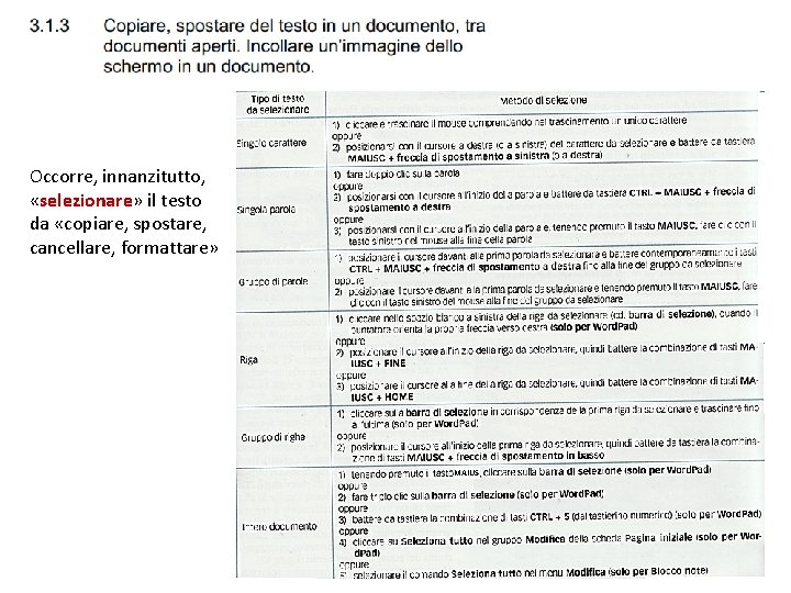 Occorre, innanzitutto, «selezionare» selezionare il testo da «copiare, spostare, cancellare, formattare» MAIUS 