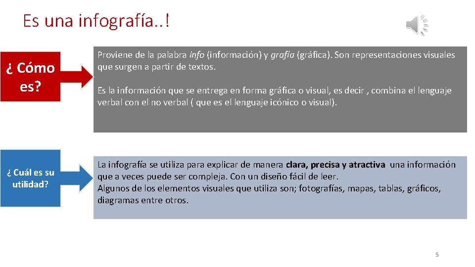 Es una infografía. . ! ¿ Cómo es? ¿ Cuál es su utilidad? Proviene