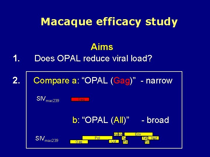 Macaque efficacy study Aims 1. Does OPAL reduce viral load? 2. Compare a: “OPAL