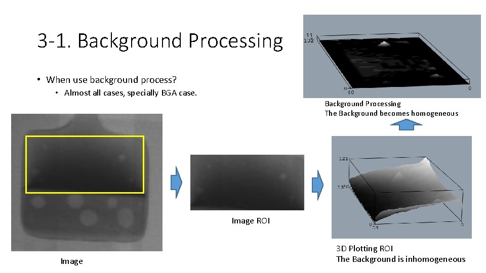 3 -1. Background Processing • When use background process? • Almost all cases, specially