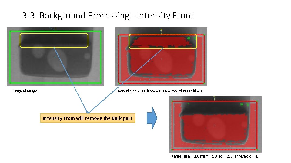 3 -3. Background Processing - Intensity From Original image Kernel size = 30, from