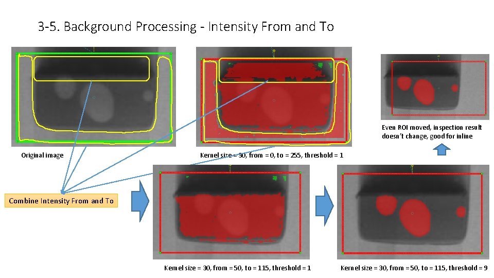 3 -5. Background Processing - Intensity From and To Even ROI moved, inspection result