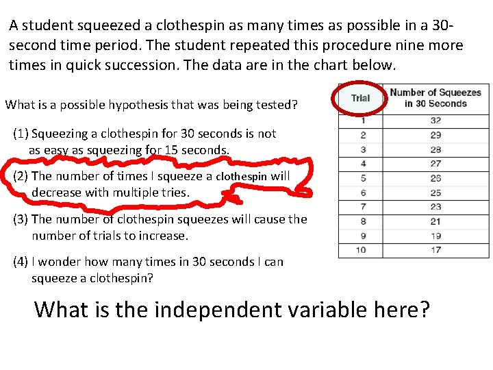 A student squeezed a clothespin as many times as possible in a 30 second