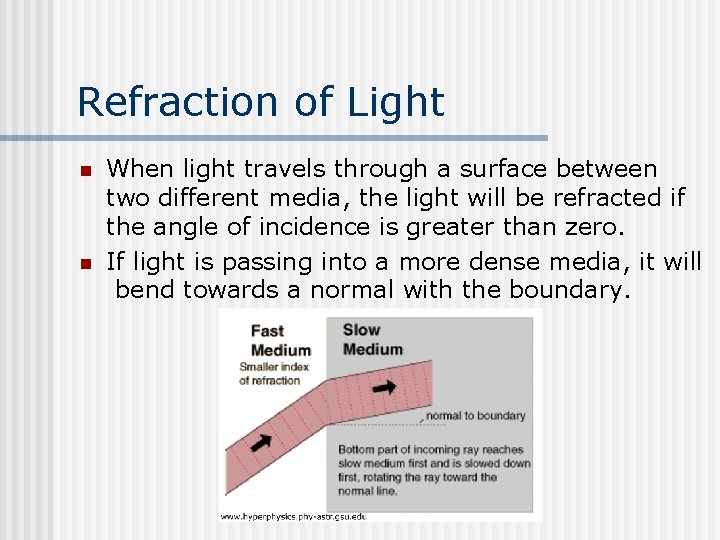 Refraction of Light n n When light travels through a surface between two different