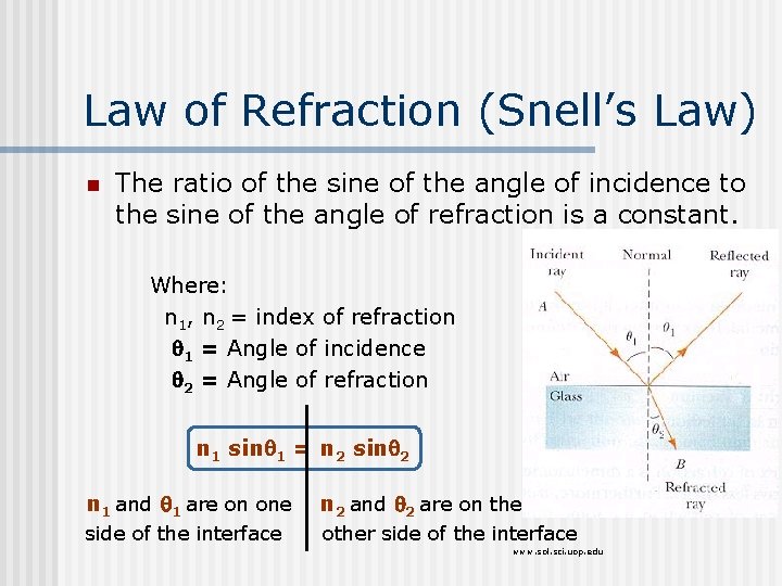 Law of Refraction (Snell’s Law) n The ratio of the sine of the angle