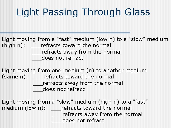 Light Passing Through Glass Light moving from a “fast” medium (low n) to a