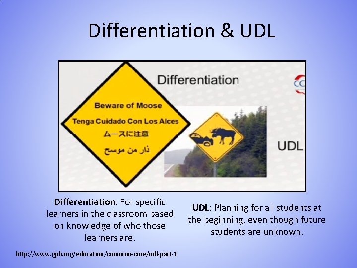 Differentiation & UDL Differentiation: For specific learners in the classroom based on knowledge of