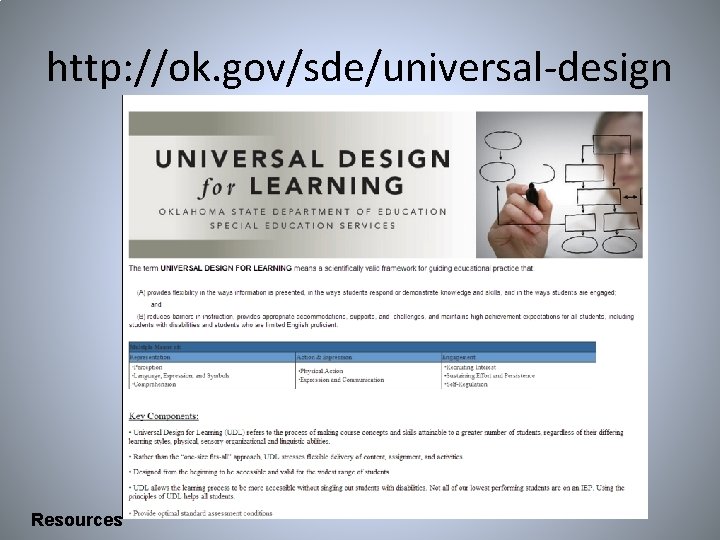 http: //ok. gov/sde/universal-design Resources 