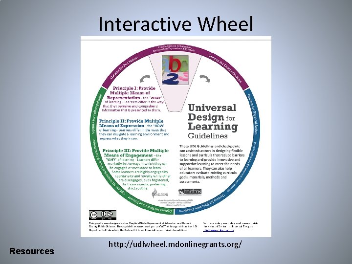Interactive Wheel Resources http: //udlwheel. mdonlinegrants. org/ 
