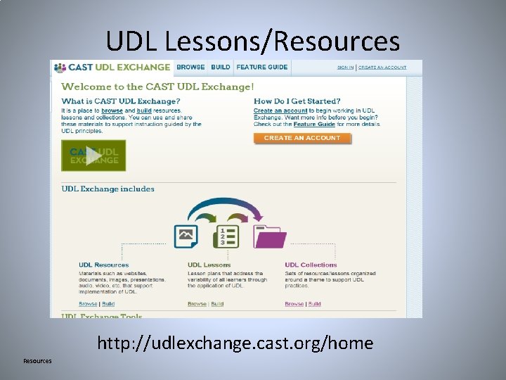 UDL Lessons/Resources http: //udlexchange. cast. org/home Resources 