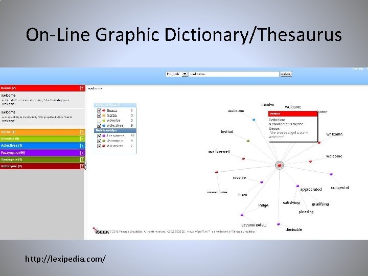 On-Line Graphic Dictionary/Thesaurus http: //lexipedia. com/ 