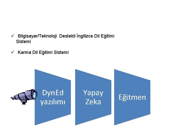 ü Bilgisayar/Teknoloji Destekli İngilizce Dil Eğitimi Sistemi ü Karma Dil Eğitimi Sistemi Dyn. Ed