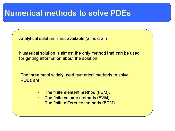 Numerical to solve PDEs Definitionsmethods and Terminology Analytical solution is not available (almost all)