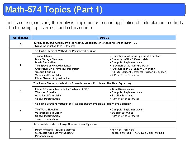 Math-574 Topics (Part 1) In this course, we study the analysis, implementation and application