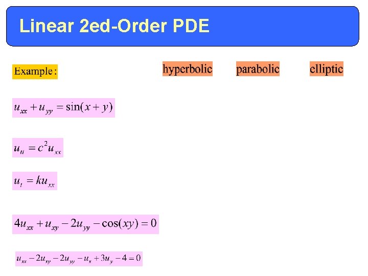 Linear 2 ed-Order PDE 