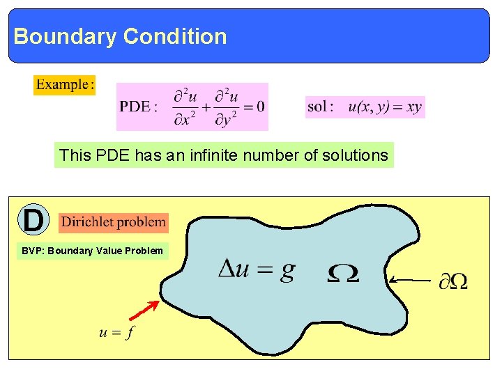 Boundary Condition Definitions and Terminology This PDE has an infinite number of solutions D