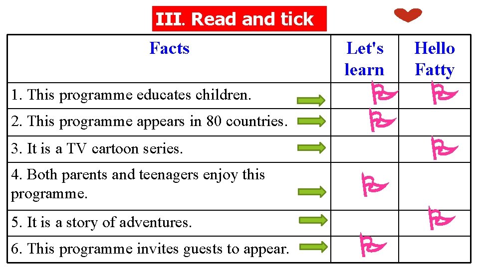 III. Read and tick Facts 1. This programme educates children. 2. This programme appears