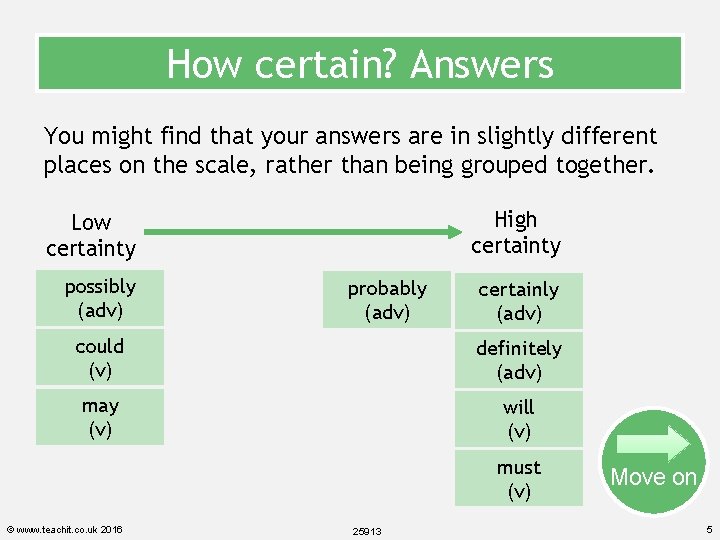 How certain? Answers You might find that your answers are in slightly different places