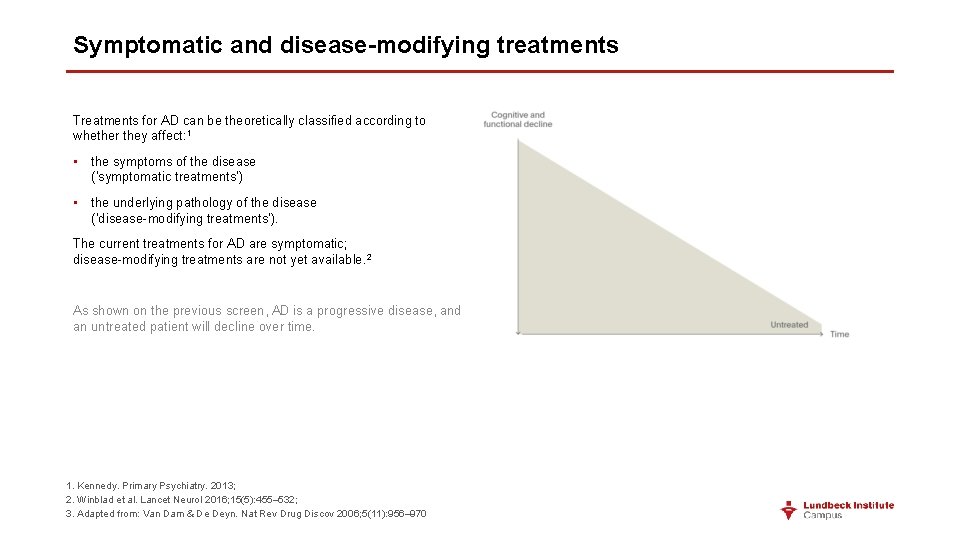 Symptomatic and disease-modifying treatments Treatments for AD can be theoretically classified according to whether