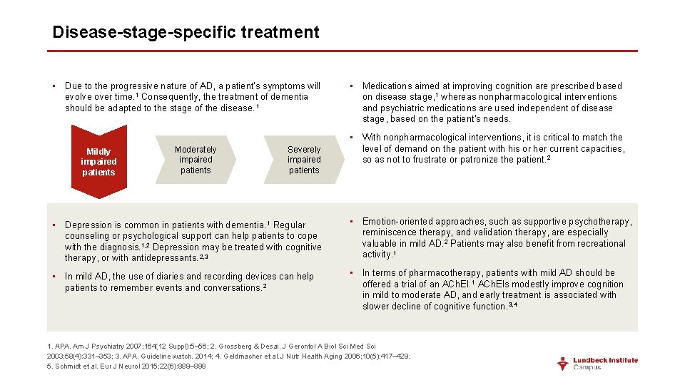 Disease-stage-specific treatment • Due to the progressive nature of AD, a patient’s symptoms will