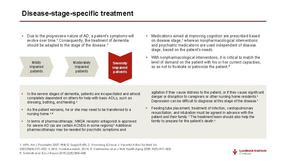 Disease-stage-specific treatment • Due to the progressive nature of AD, a patient’s symptoms will