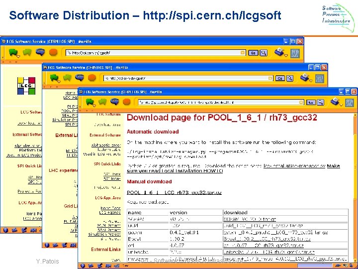 Software Distribution – http: //spi. cern. ch/lcgsoft Y. Patois SPI - Software Process &
