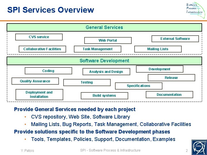 SPI Services Overview General Services CVS service Collaborative Facilities External Software Web Portal Task