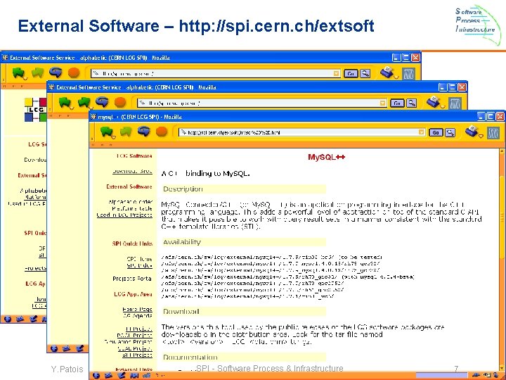 External Software – http: //spi. cern. ch/extsoft Y. Patois SPI - Software Process &