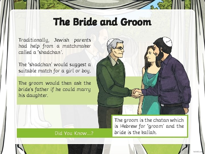 The Bride and Groom Traditionally, Jewish parents had help from a matchmaker called a