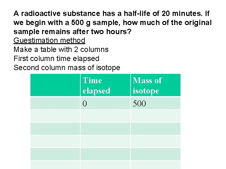 A radioactive substance has a half-life of 20 minutes. If we begin with a