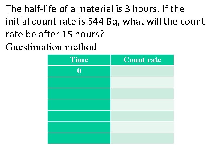 The half-life of a material is 3 hours. If the initial count rate is
