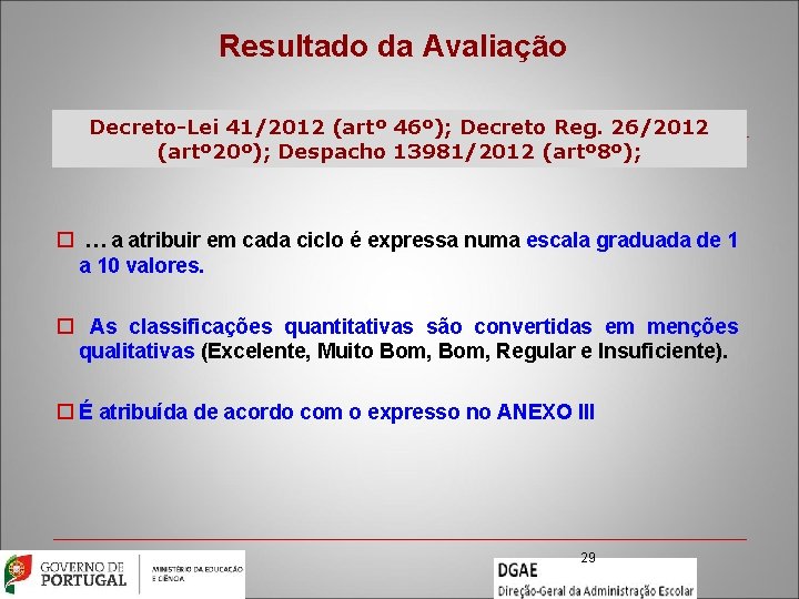 Resultado da Avaliação Decreto-Lei 41/2012 (artº 46º); Decreto Reg. 26/2012 (artº 20º); Despacho 13981/2012