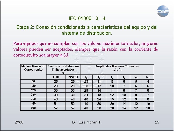 IEC 61000 - 3 - 4 Etapa 2: Conexión condicionada a características del equipo