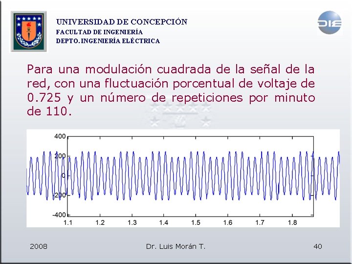 UNIVERSIDAD DE CONCEPCIÓN FACULTAD DE INGENIERÍA DEPTO. INGENIERÍA ELÉCTRICA Para una modulación cuadrada de