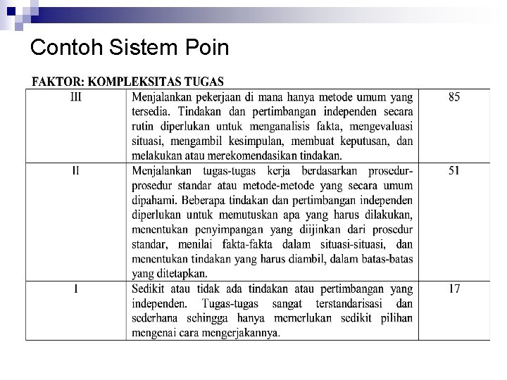 Contoh Sistem Poin Contoh Sistem Poin