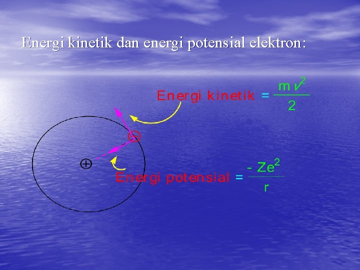 Energi kinetik dan energi potensial elektron: 