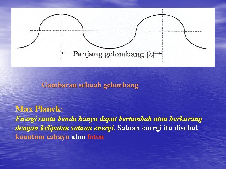 Gambaran sebuah gelombang Max Planck: Energi suatu benda hanya dapat bertambah atau berkurang dengan