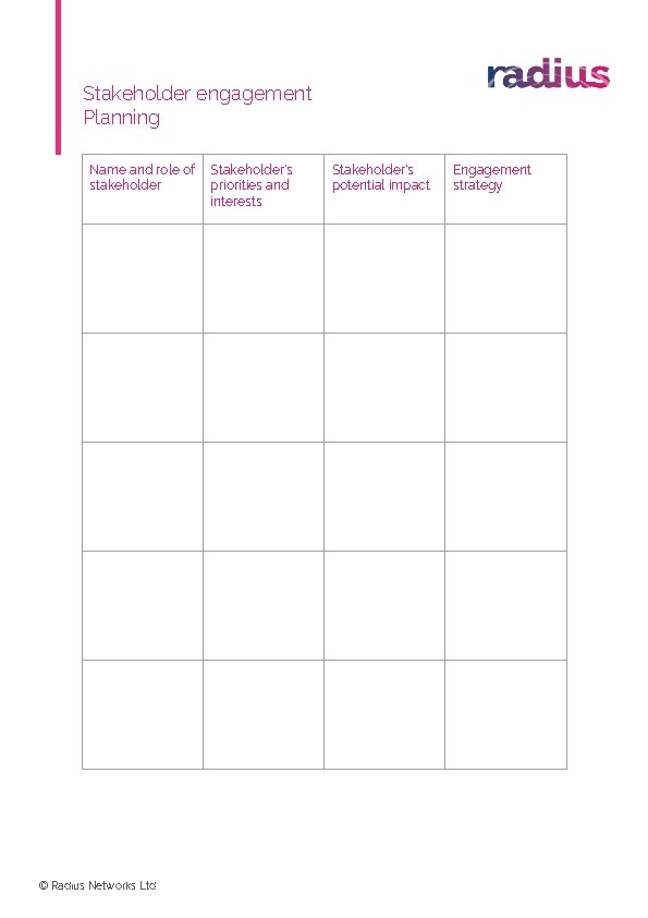 Stakeholder engagement Planning Name and role of stakeholder © Radius Networks Ltd Stakeholder’s priorities