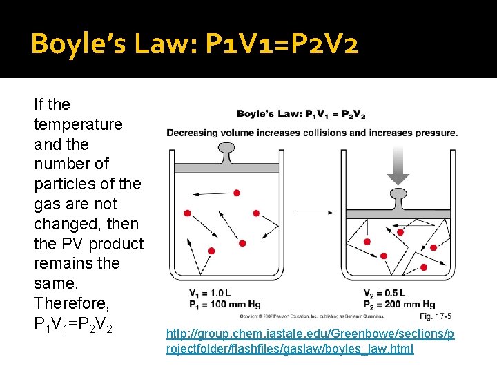 Boyle’s Law: P 1 V 1=P 2 V 2 If the temperature and the Boyle’s Law: P 1 V 1=P 2 V 2 If the temperature and the