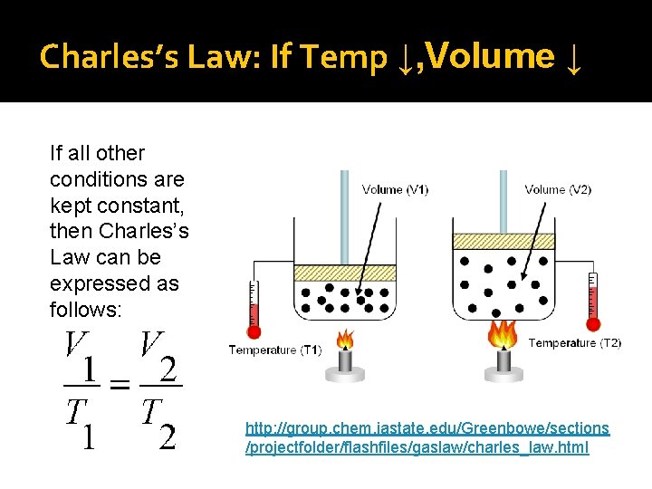 Charles’s Law: If Temp ↓, Volume ↓ If all other conditions are kept constant, Charles’s Law: If Temp ↓, Volume ↓ If all other conditions are kept constant,