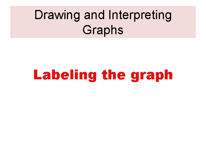 Drawing and Interpreting Graphs Labeling the graph 