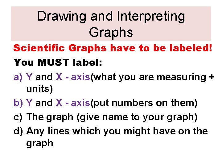 Drawing and Interpreting Graphs Scientific Graphs have to be labeled! You MUST label: a)