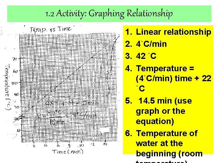 1. 2 Activity: Graphing Relationship 1. 2. 3. 4. Linear relationship 4˚C/min 42 ˚C