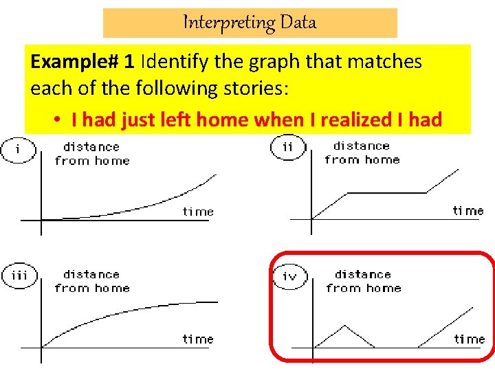 Interpreting Data Example# 1 Identify the graph that matches each of the following stories: