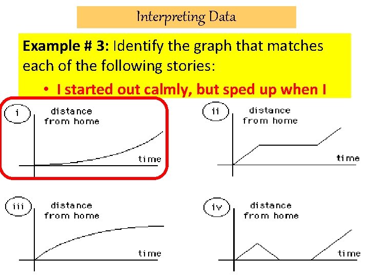 Interpreting Data Example # 3: Identify the graph that matches each of the following