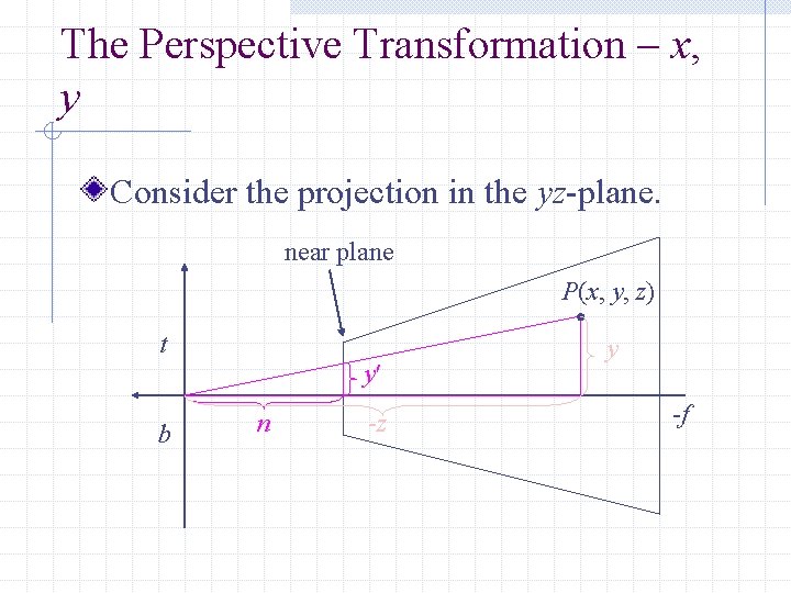 The Perspective Transformation – x, y Consider the projection in the yz-plane. near plane