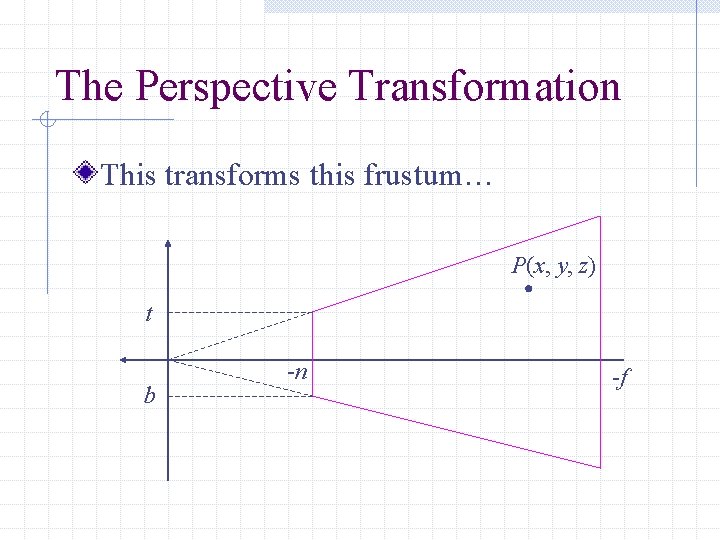 The Perspective Transformation This transforms this frustum… P(x, y, z) t b -n -f
