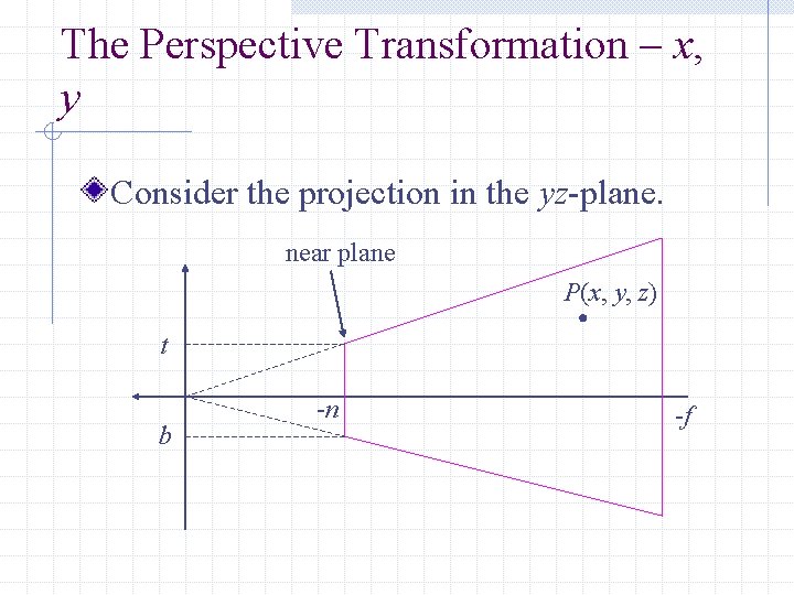 The Perspective Transformation – x, y Consider the projection in the yz-plane. near plane